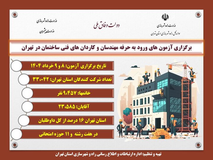اطلاع نگاشت| برگزاری آزمون های ورود به حرفه مهندسان و کاردان های فنی ساختمان استان تهران