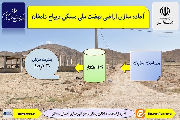 اطلاع نگاشت| آماده سازی اراضی نهضت ملی مسکن دیباج دامغان در استان سمنان