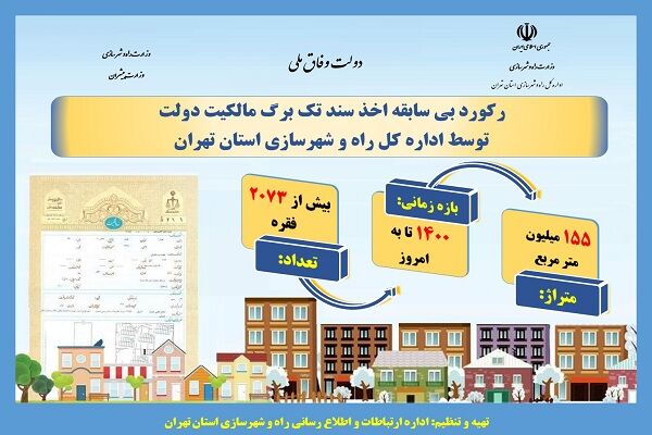 اطلاع نگاشت| رکورد بی سابقه اخذ سند تک برگ مالکیت دولت توسط اداره کل راه و شهرسازی استان تهران