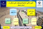 اطلاع نگاشت| میزان تامین اراضی نهضت ملی مسکن در استان سمنان