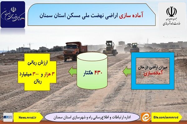 آماده سازی اراضی نهضت ملی مسکن استان سمنان