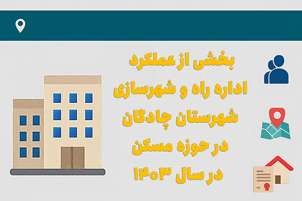 اطلاع نگاشت| بخشی از عملکرد اداره راه و شهرسازی شهرستان چادگان در حوزه مسکن - سال ۱۴۰۳