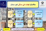 اطلاع نگاشت|  آمار متقاضیان نهضت ملی مسکن شهر سمنان