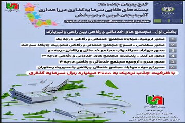 اطلاع نگاشت |بسته‌های طلایی سرمایه‌گذاری در راهداری آذربایجان غربی/بخش اول: مجتمع های خدماتی و رفاهی بین راهی و تیرپارک