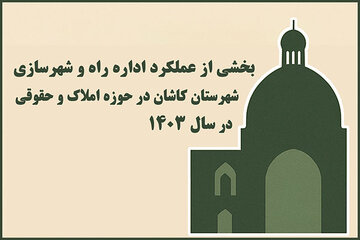 اطلاع نگاشت
