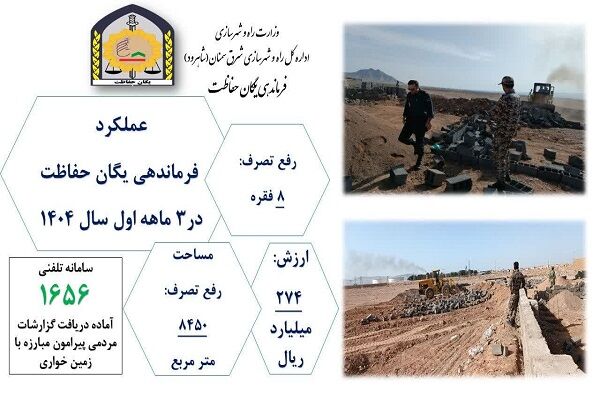 اطلاع نگاشت|عملکرد فرماندهی یگان حفاظت اداره کل راه و شهرسازی شرق استان سمنان (شاهرود)در ۳ماهه اول سال ۱۴۰۴ یگان حفاظت