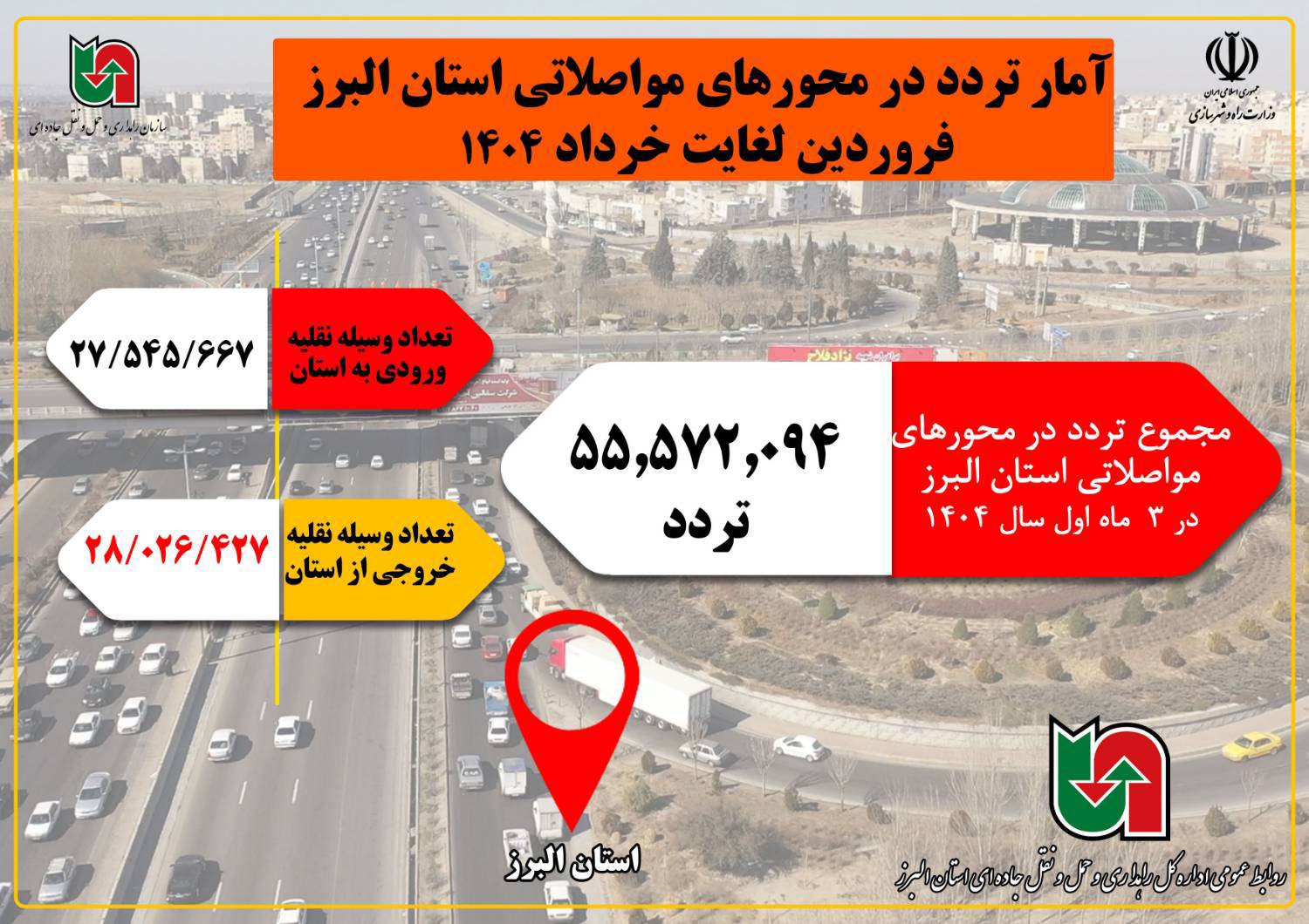 اطلاع نگاشت|آمار تردد در محورهای مواصلاتی استان البرز/ فروردین تا خرداد ۱۴۰۴