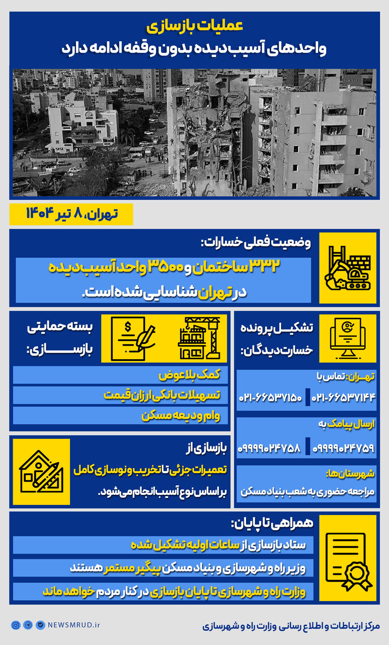 اطلاع نگاشت| عملیات بازسازی واحدهای آسیب‌دیده بدون وقفه ادامه دارد