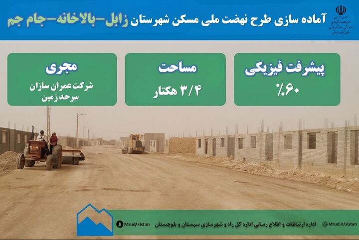 اطلاع نگاشت| آماده سازی سایت های طرح نهضت ملی مسکن شهرستان زابل سیستان و بلوچستان