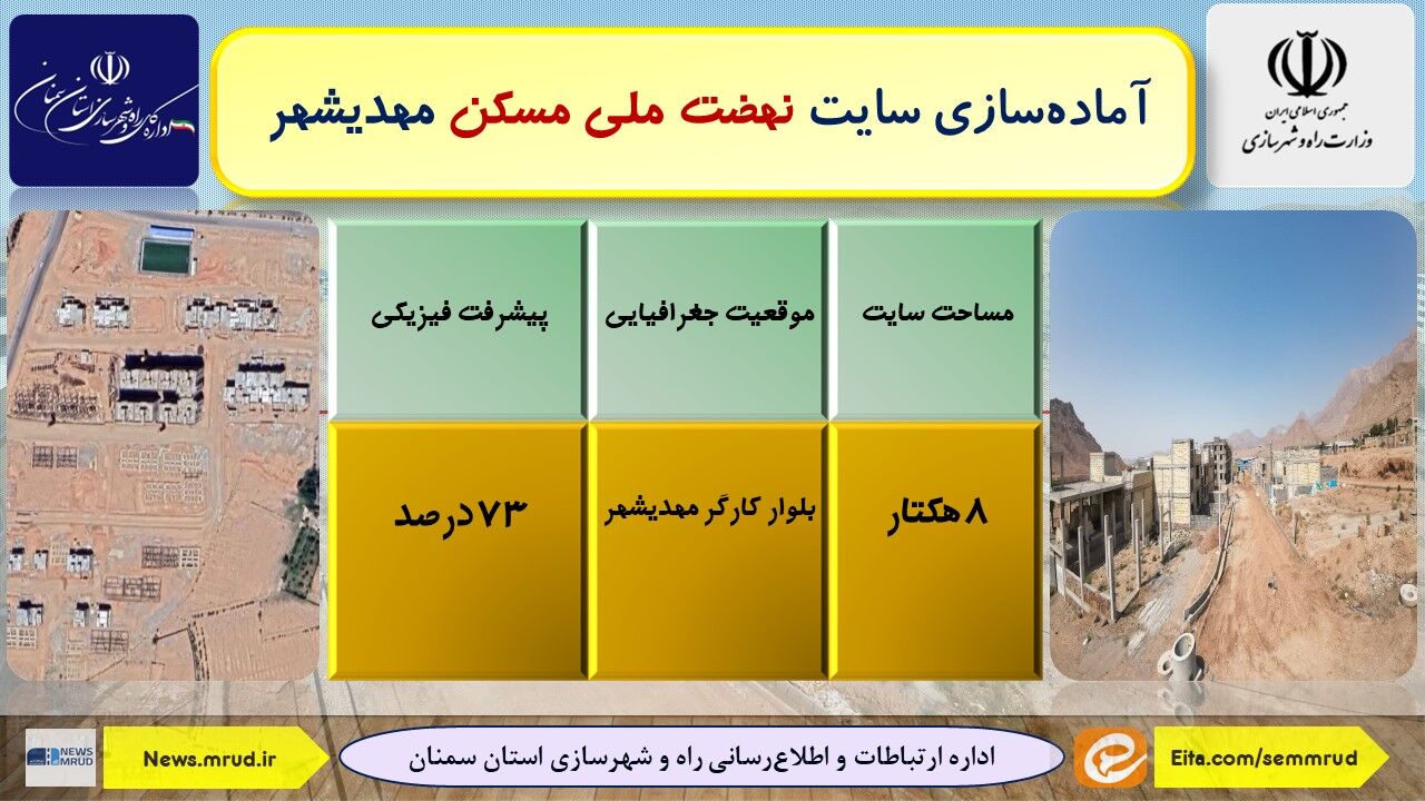 اطلاع نگاشت| آماده سازی سایت ۸ هکتاری نهضت ملی مسکن مهدیشهر استان سمنان 