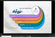 ویدیو| روند اجرایی پروژه های نهضت ملی شهرستان نورآباد (استان فارس) تیرماه ١٤٠٤