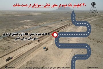 سیستان