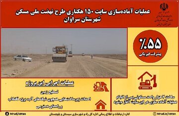 سراوان
