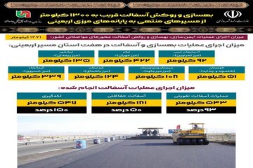 اینفو