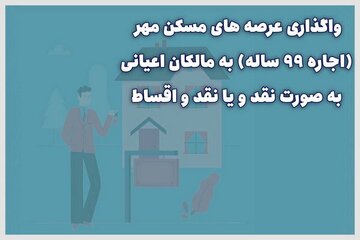 اطلاع نگاشت