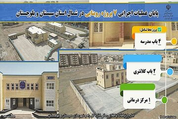 سیستان