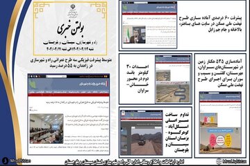 ببینید|بولتن هفتگی اداره کل راه و شهرسازی استان سیستان و بلوچستان هفته چهارم تیرماه ۱۴۰۴ (۲)