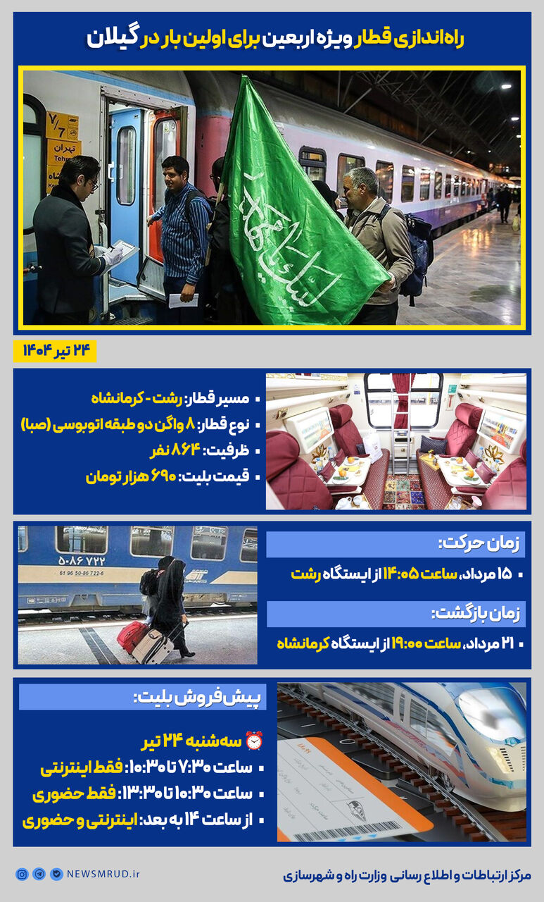 اطلاع نگاشت | راه‌اندازی قطار ویژه اربعین برای اولین بار در گیلان
