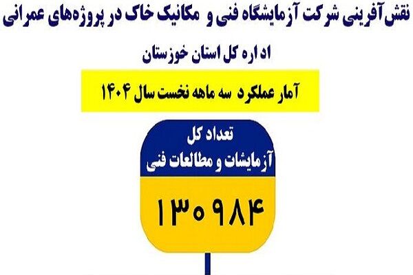 اطلاع‌نگاشت| نقش آفرینی آزمایشگاه فنی و مکانیک خاک استان خوزستان در پروژه‌های ملی، استانی و بخش خصوصی