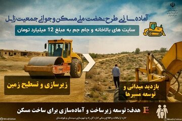 سیستان