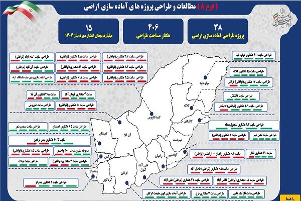 راه و شهرسازی گلستان