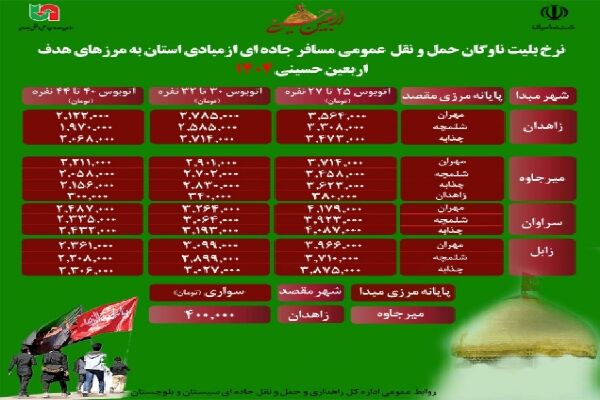 اطلاع نگاشت | نرخ بلیت ناوگان حمل و نقل عمومی مسافر جادهای از استان سیستان و بلوچستان به مرزهای مهران، شلمچه، چذابه در اربعین ۱۴۰۴ اطلاع نگاشت
