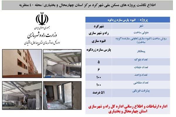 اطلاع نگاشت|معرفی پروژه ۱۰۰ واحدی مسکن ملی، واقع در محله ۴۰ منظریه شهرکرد در استان چهارمحال و بختیاری