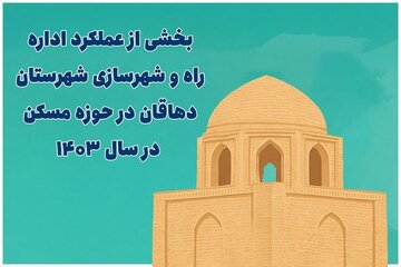 اطلاع نگاشت