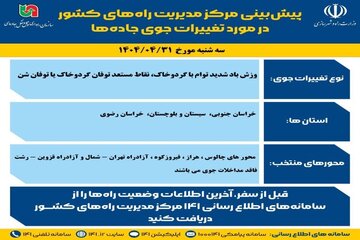 هواشناسی