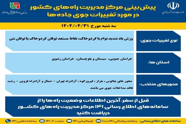 هواشناسی
