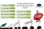 اطلاع‌نگاشت| نقش آفرینی آزمایشگاه فنی و مکانیک خاک استان ایلام در پروژه‌های عمرانی زیرساختی اربعین