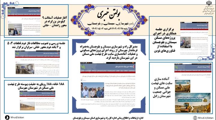 ببینید|بولتن هفتگی اداره کل راه و شهرسازی استان سیستان و بلوچستان هفته اول مردادماه ۱۴۰۴ (۲)