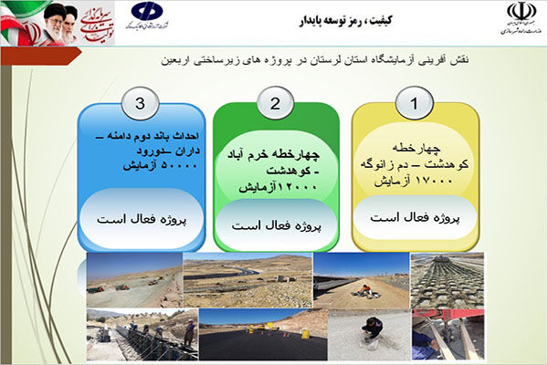 اطلاع‌نگاشت اقدامات آزمایشگاه فنی و مکانیک خاک استان لرستان در راستای ارتقاء کیفیت و افزایش ایمنی پروژه‌های عمرانی مسیر تردد زائران اربعین حسینی.