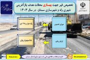 اطلاع نگاشت| تخصیص قیر جهت بهسازی محلات هدف بازآفرینی شهری راه و شهرسازی استان سمنان