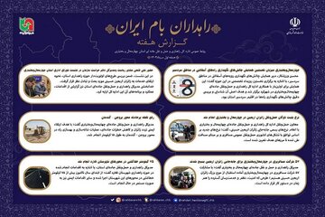 ببینید| بولتن «راهداران بام ایران» منتشر شد