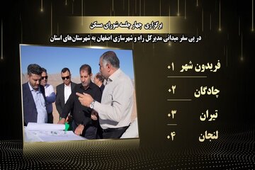 ویدیو| برگزاری چهار جلسه شورای مسکن در پی سفر میدانی مدیر کل راه و شهرسازی استان اصفهان به شهرستان های استان