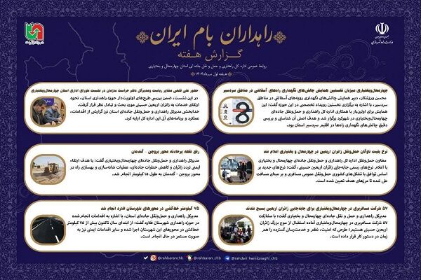 ببینید| بولتن «راهداران بام ایران» منتشر شد