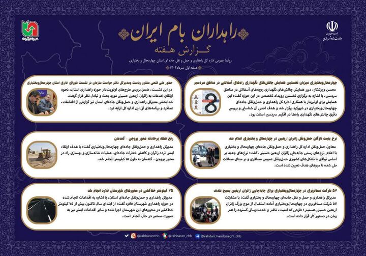ببینید| بولتن «راهداران بام ایران» منتشر شد