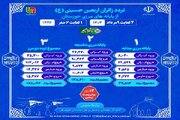 اطلاع نگاشت| تردد از مرزهای شلمچه و چذابه در بازه زمانی ۴ لغایت ۹ مرداد ۱۴۰۴ (یکم تا ۶ صفر)