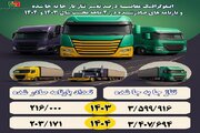 اطلاع نگاشت| میزان جابه جایی بار و بارنامه‌های صادره شده استان همدان در ۴ماهه نخست سال‌های ۱۴۰۳ و ۱۴۰۴