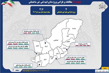 اطلاع نگاشت | مطالعات طراحی پروژه های ابنیه فنی غیر ساختمانی استان گلستان