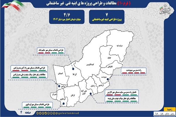 اطلاع نگاشت | مطالعات طراحی پروژه های ابنیه فنی غیر ساختمانی استان گلستان