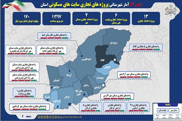 اطلاع نگاشت | آمار شهرستانی پروژه های تجاری سایت های مسکونی استان گلستان
