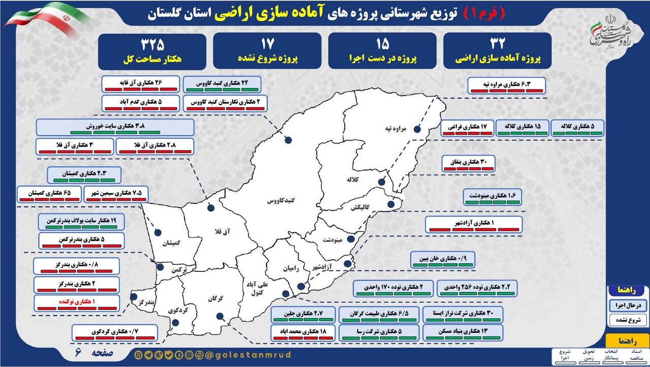 اطلاع نگاشت | توزیع شهرستانی پروژه های آماده سازی اراضی استان گلستان