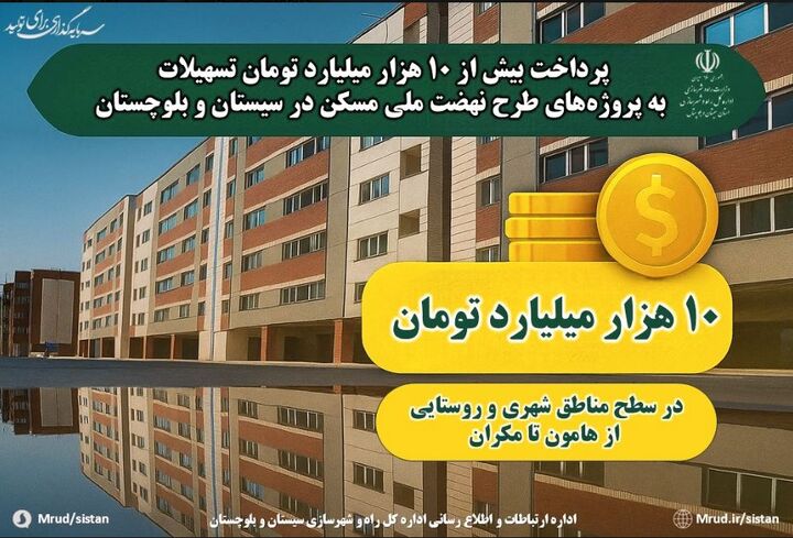 اطلاع نگاشت| پرداخت ۱۰ هزار میلیارد تومان تسهیلات بانکی به پروژه‌های طرح نهضت ملی مسکن استان سیستان و بلوچستان از هامون تا مکران