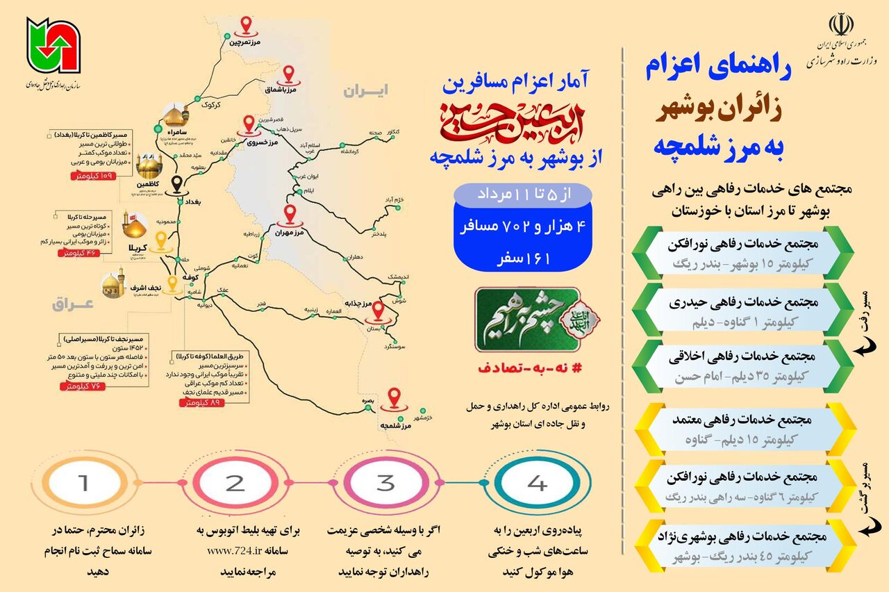 اطلاع نگاشت| راهنمایی جابه‌جایی زائران بوشهری اربعین حسینی