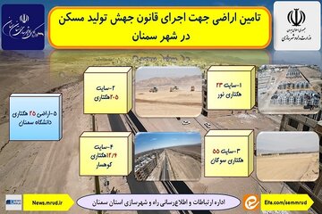 تامین اراضی جهت اجرای قانون جهش تولید مسکن در شهر سمنان