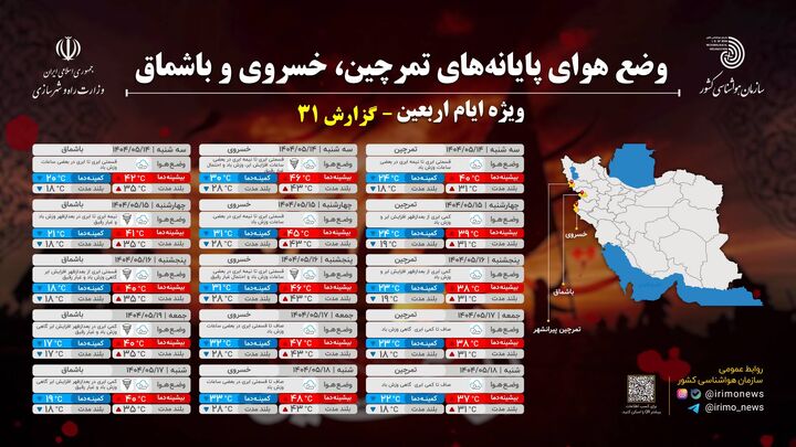 هوای اربعین ۵