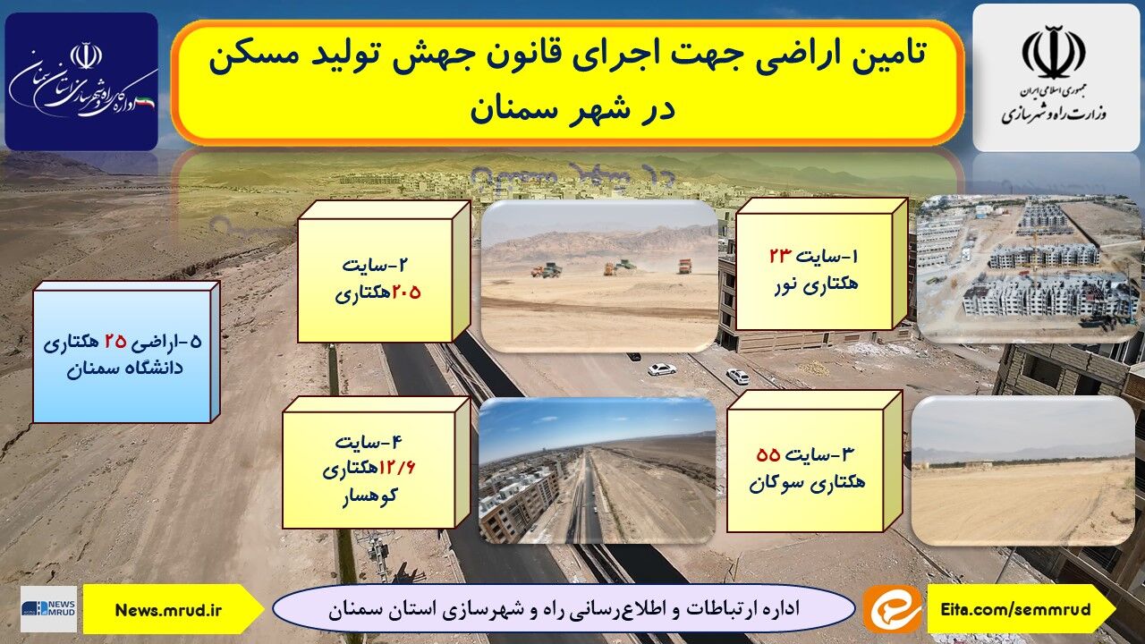 اطلاع‌نگاشت| تامین اراضی جهت اجرای قانون جهش تولید مسکن در شهر سمنان 