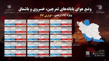 هوای اربعین